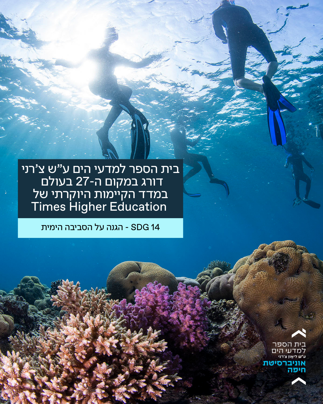 דירוג 27 מדד טיימס אימפקט